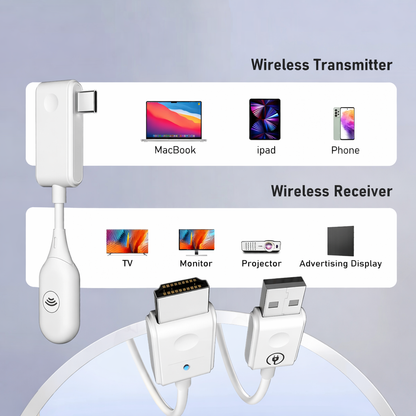 Wireless HDMI Extender Kit 30M